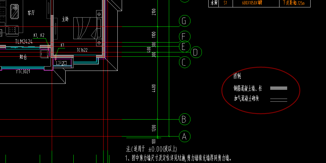 然后再看建筑图,就知道哪里是砌体墙了.同时图纸上也都会有图例.