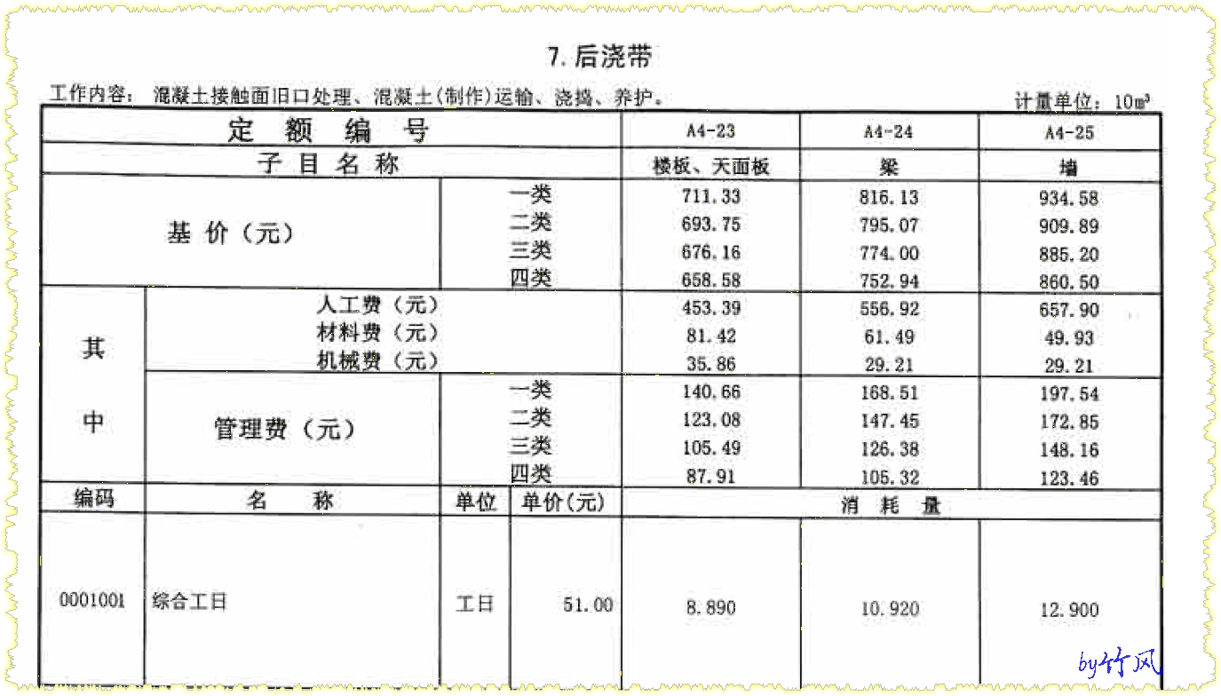 后浇带