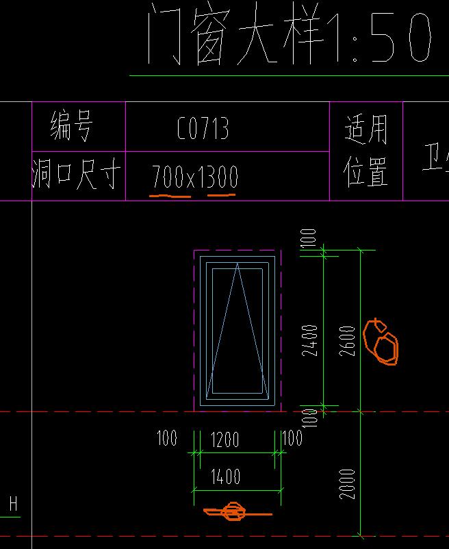 门窗大样图为什么尺寸这样给