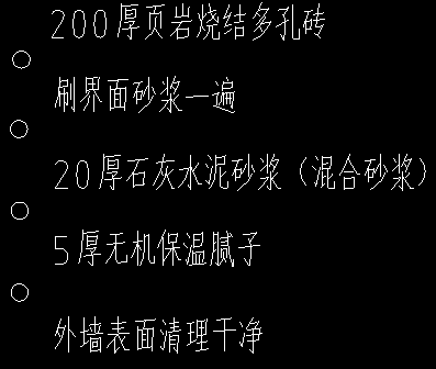 定額問題