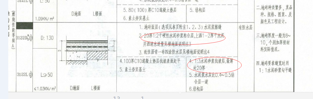 塊料