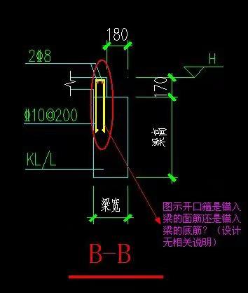 画出