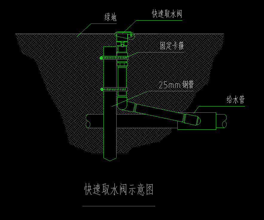 水阀