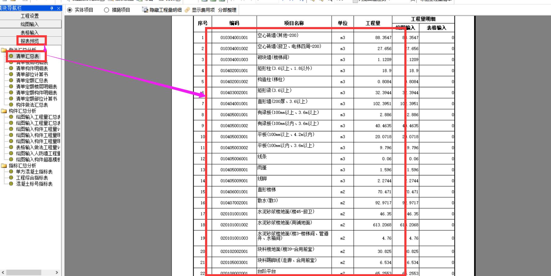 套做法