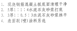 天棚抹灰
