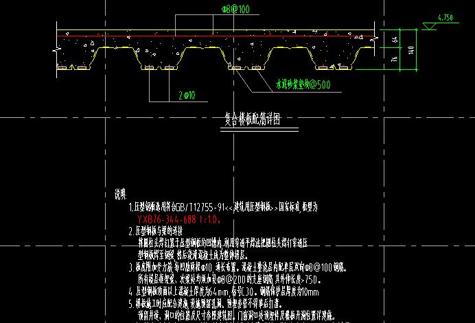 请问这是钢结构4s店,这个是钢梁上的压型钢板吗,没有看明白具体形式