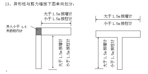 模板工