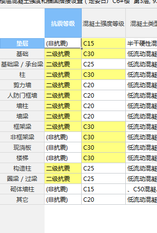 抗震等级