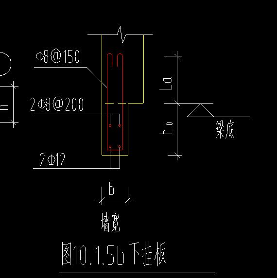 配筋怎么算