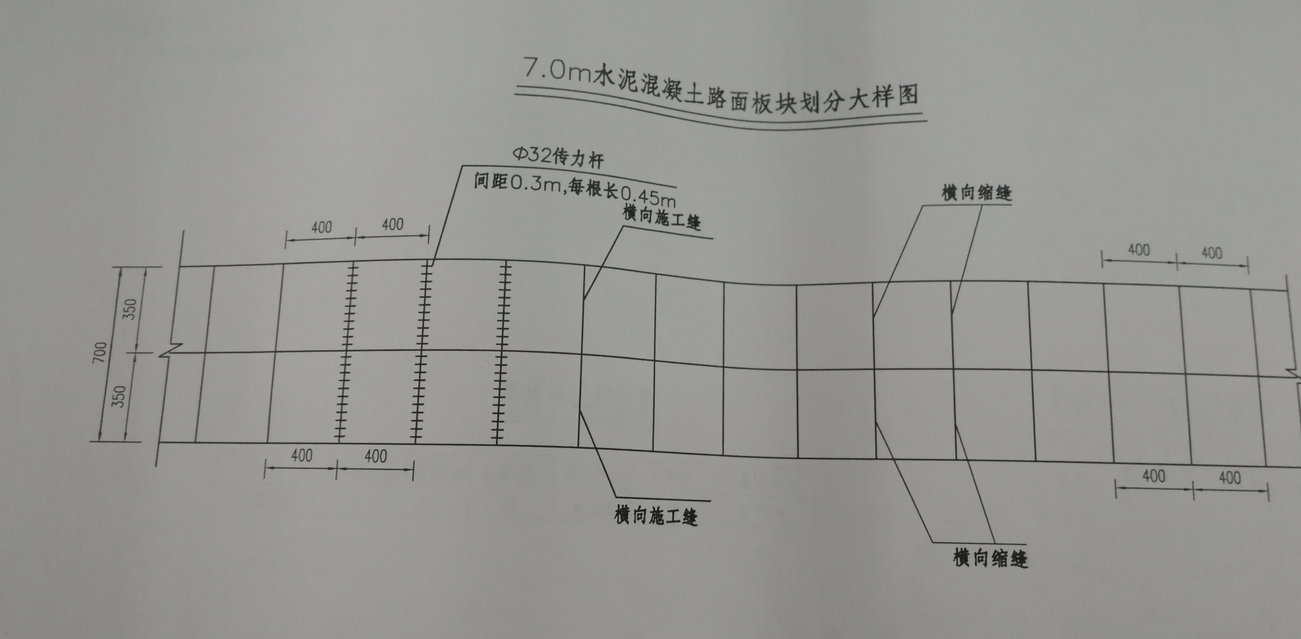 请问老师,图纸传力杆怎么套定额;是否计算