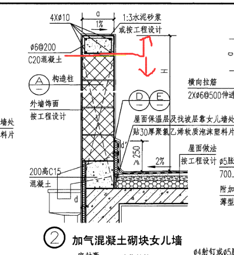 厚度