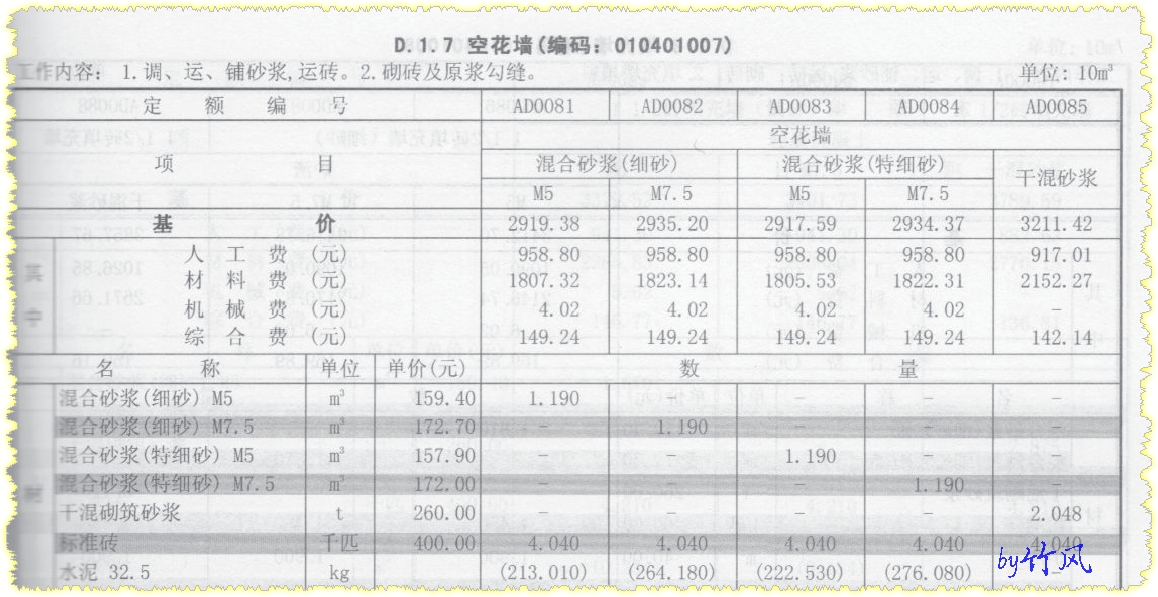 砌筑工程中