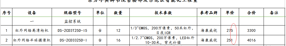 标注