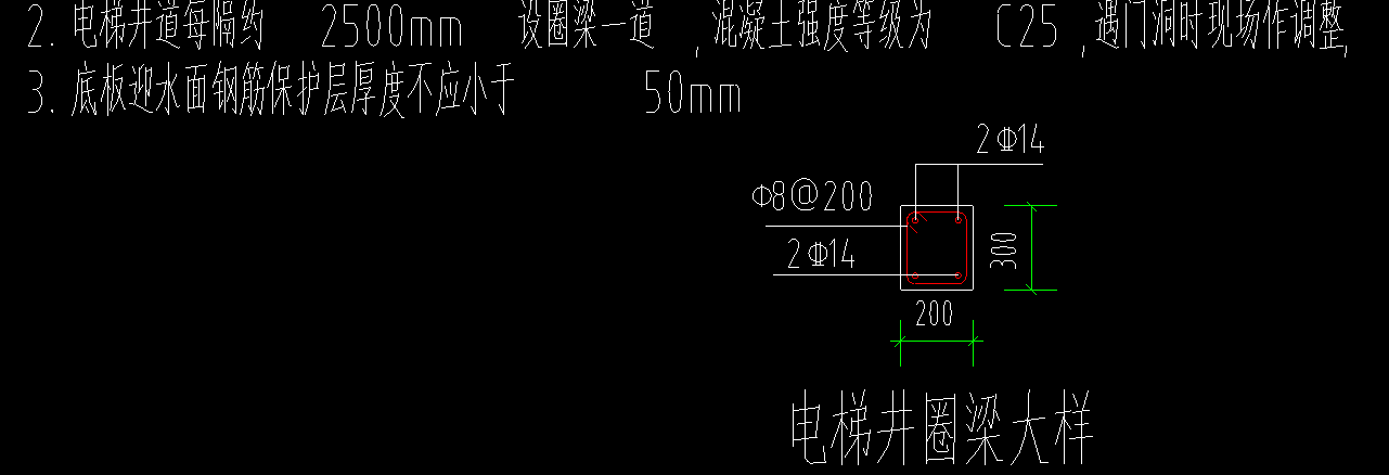 梁布置