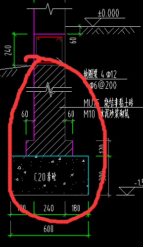 条基