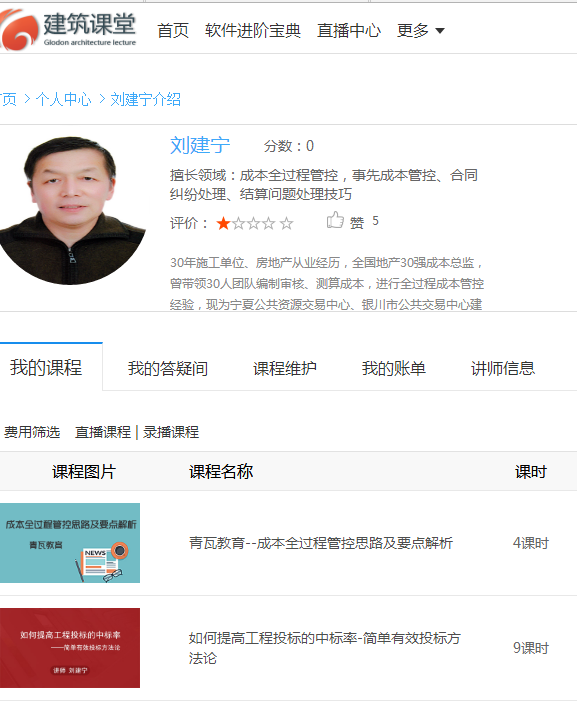 消耗量