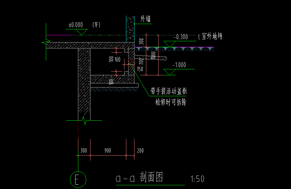 剖面图