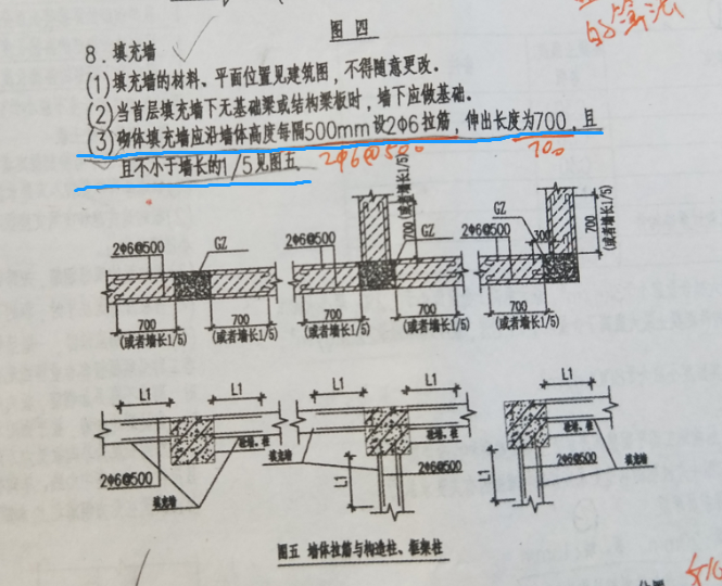 通长筋信息