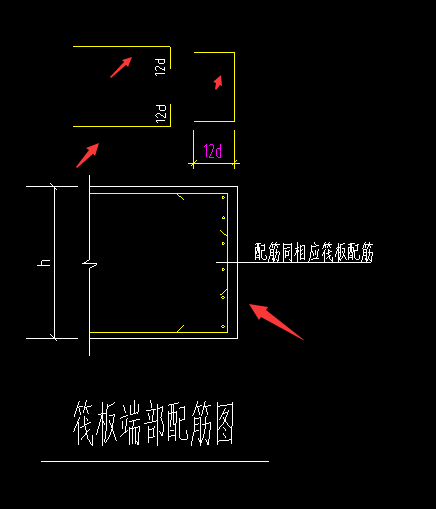 鋼筋怎么