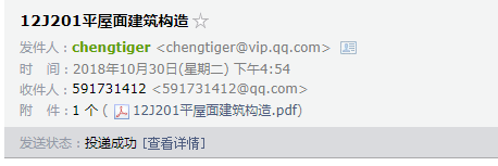 201图集