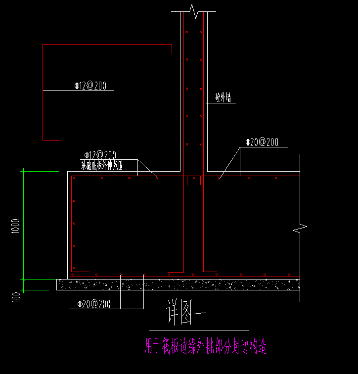 封边筋