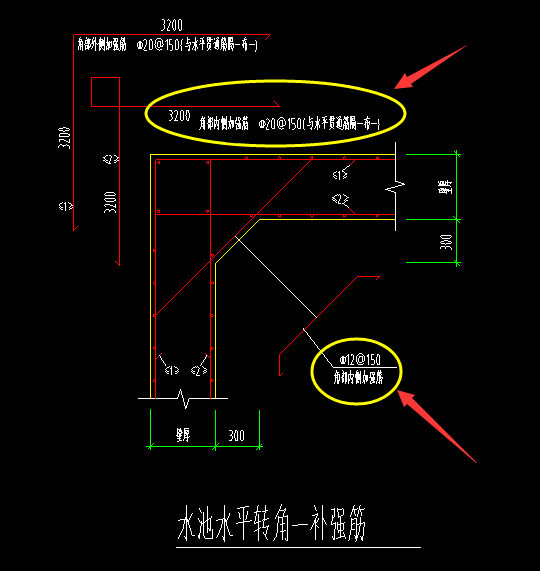 直筋