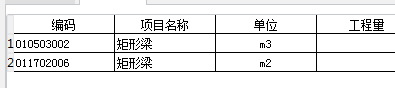 體積等于