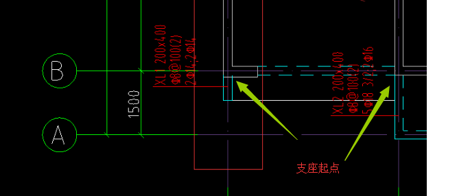 答疑解惑