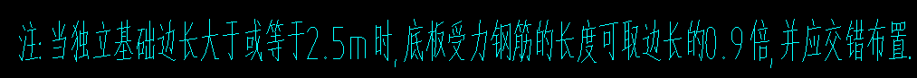 獨(dú)立基礎(chǔ)