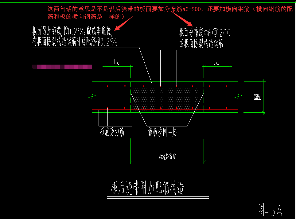 后浇带