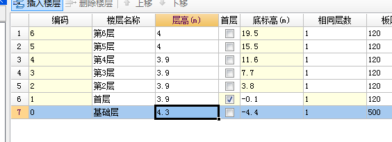 筏板基础