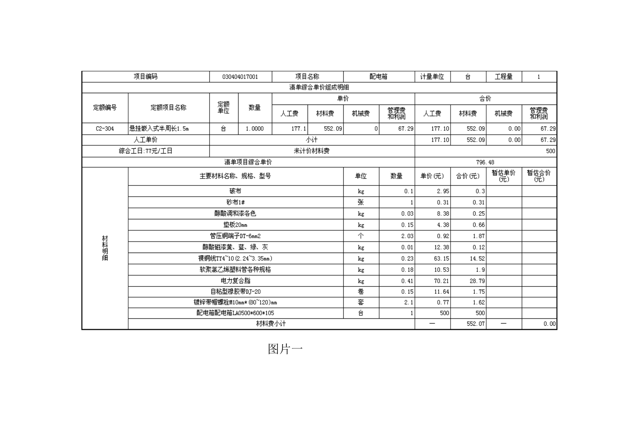 综合单价分析