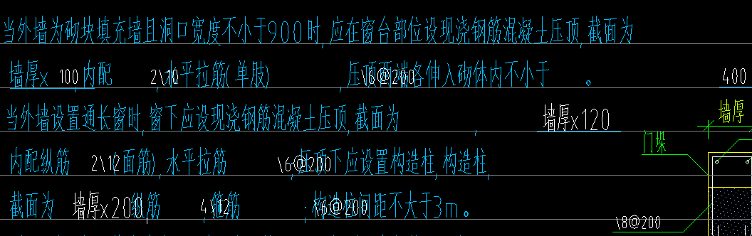 過(guò)梁