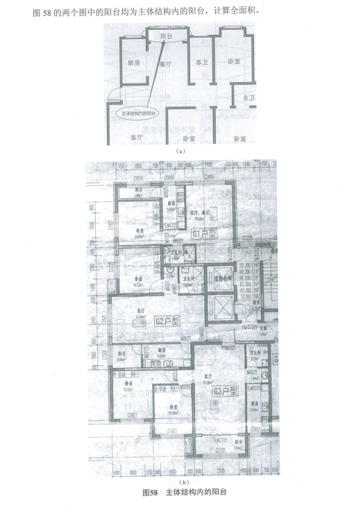阳台建筑面积的计算方法