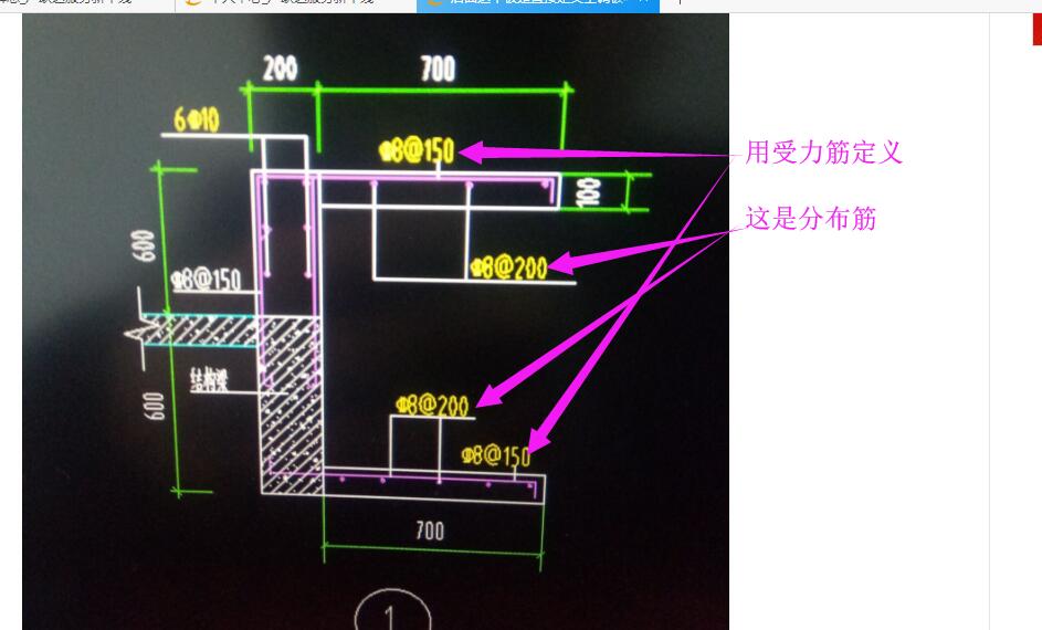 重庆市