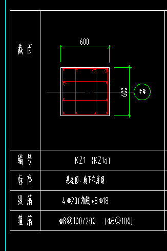 角筋