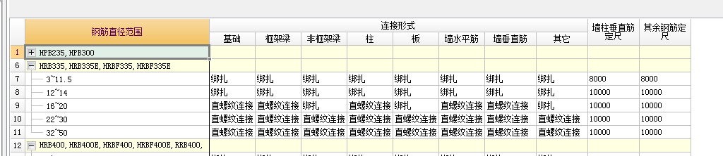 鋼筋接頭