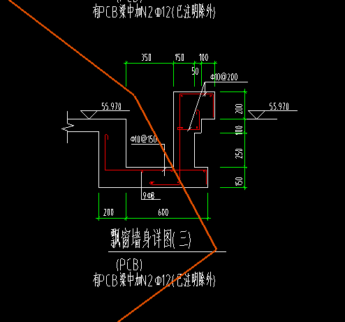 建模问题