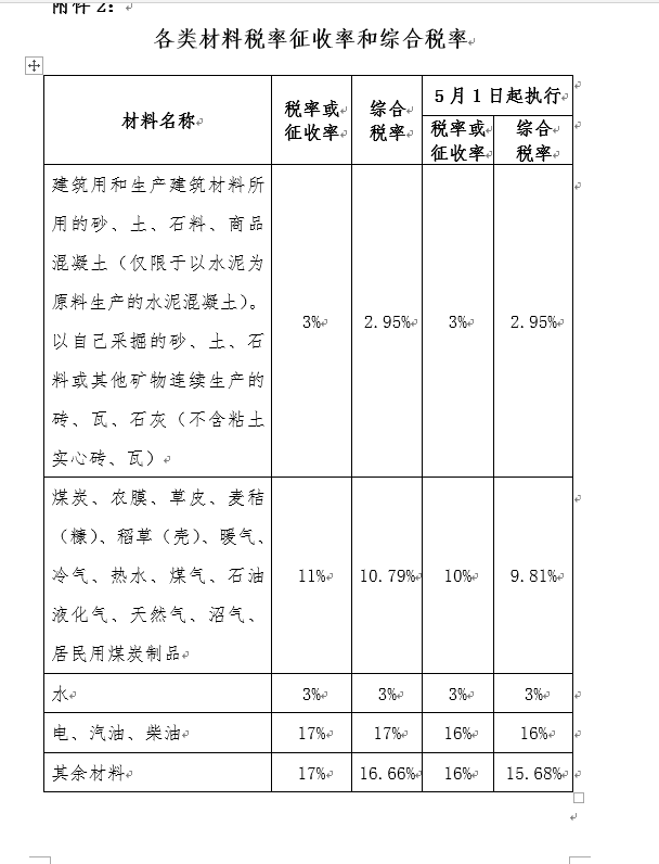 定额站