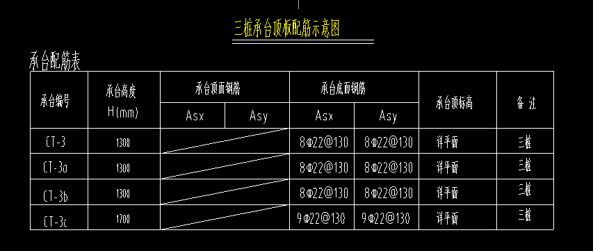 单边