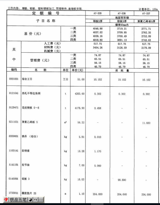 屋面变形缝