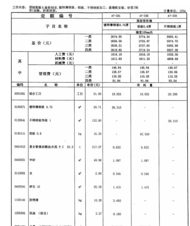 广联达服务新干线