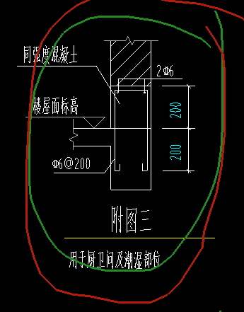 構(gòu)件定義