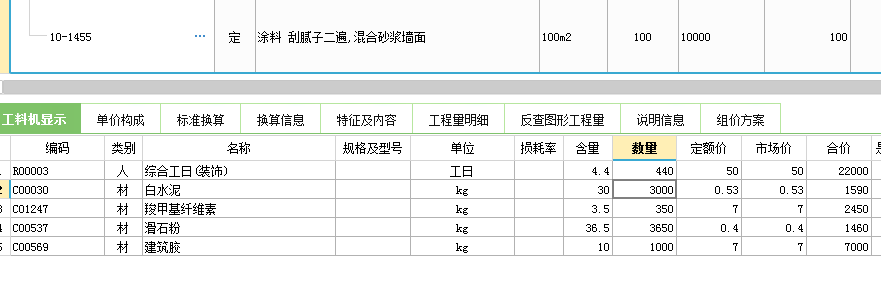 子目