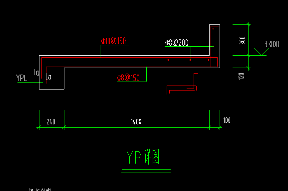 馬凳筋