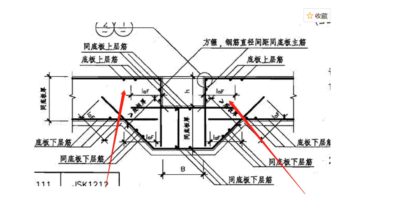 人防区集水坑侧壁是否布置拉筋?