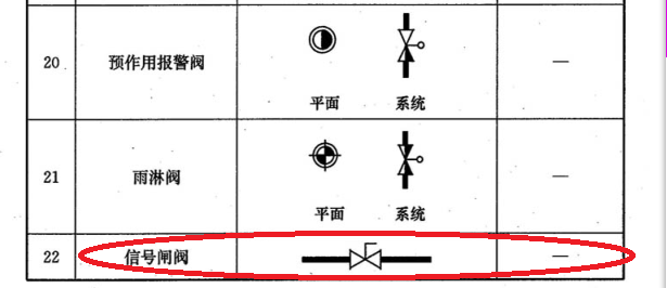 广联达服务新干线