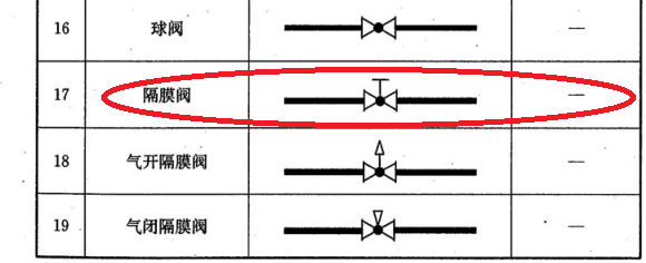 建筑行业快速问答平台-答疑解惑