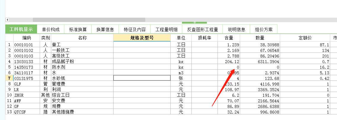 子目