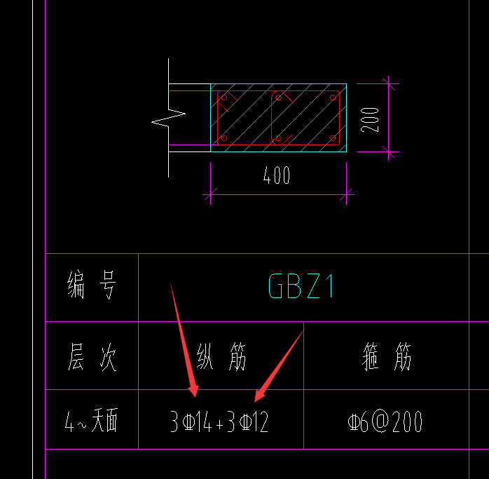 暗柱鋼筋
